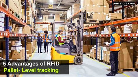 rfid pallet reader|rfid pallet tracker.